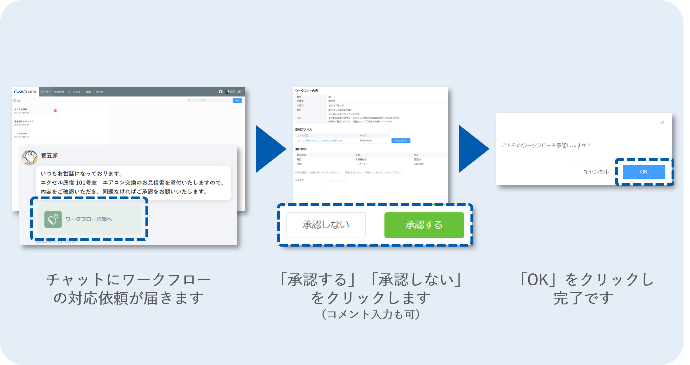 オーナーWEBの手順.png
