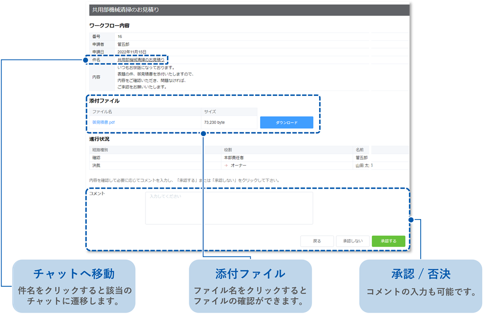 オーナーWEBマニュアル_ワークフロー.png